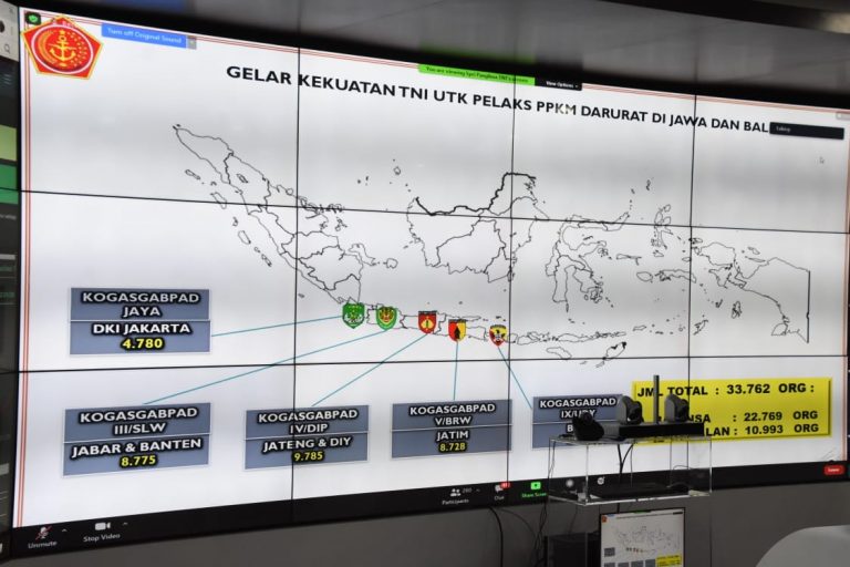 Pangdam Jaya Ikuti Rakor Vicon Terkait PPKM Darurat di Wilayah Jawa Dan Bali